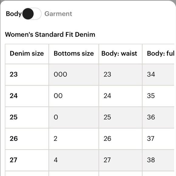 Everlane Way-High Jean - Picture 6 of 6